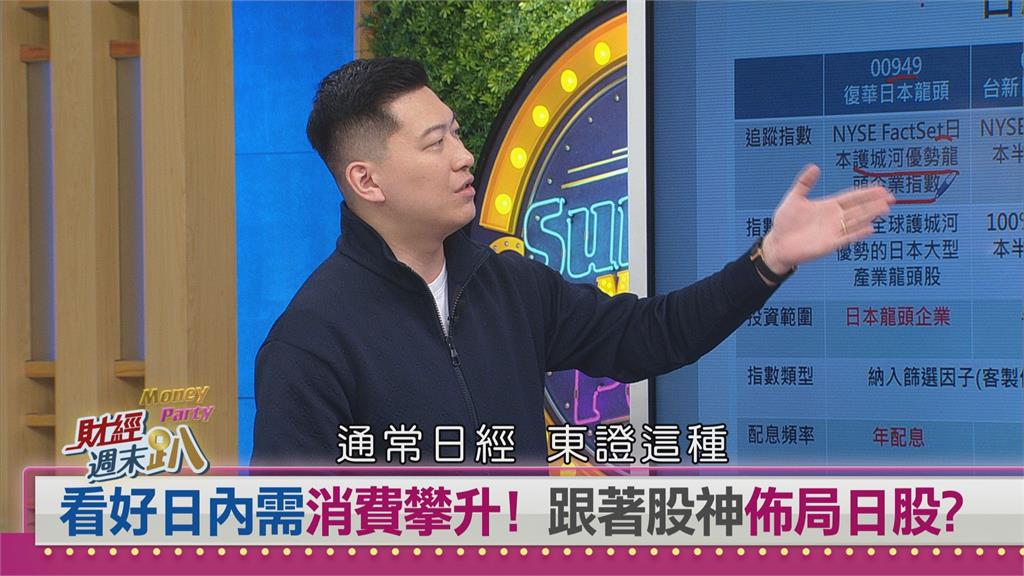 週末趴(影)/日股估值偏低投資機會浮現 949復華ETF規模衝46億!