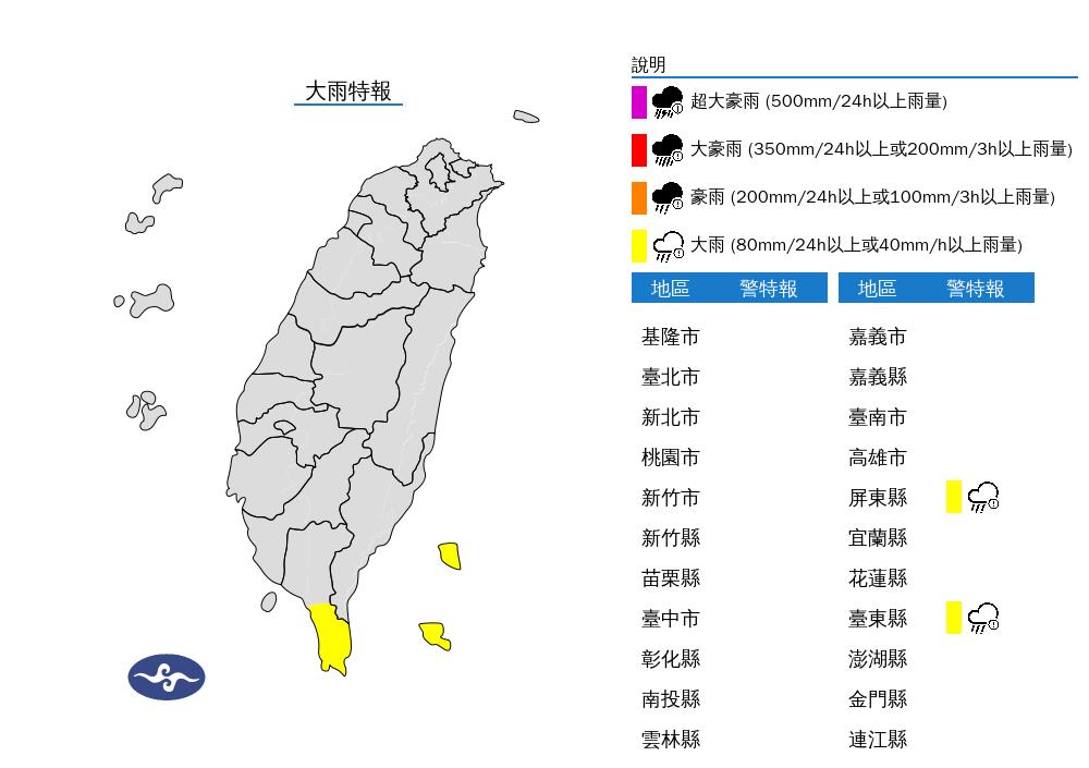 快新聞／雨彈狂炸！ 2縣市大雨特報「一路下到晚上」 民視運動網eow 0699