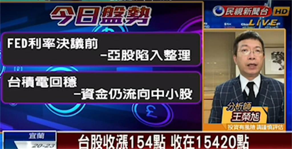 台股看民視／台積電回穩！分析師曝「選股不選市」3類股正夯