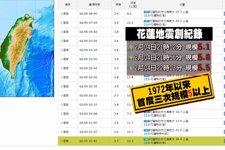 花蓮昨晚至今逾60震  三起規模5