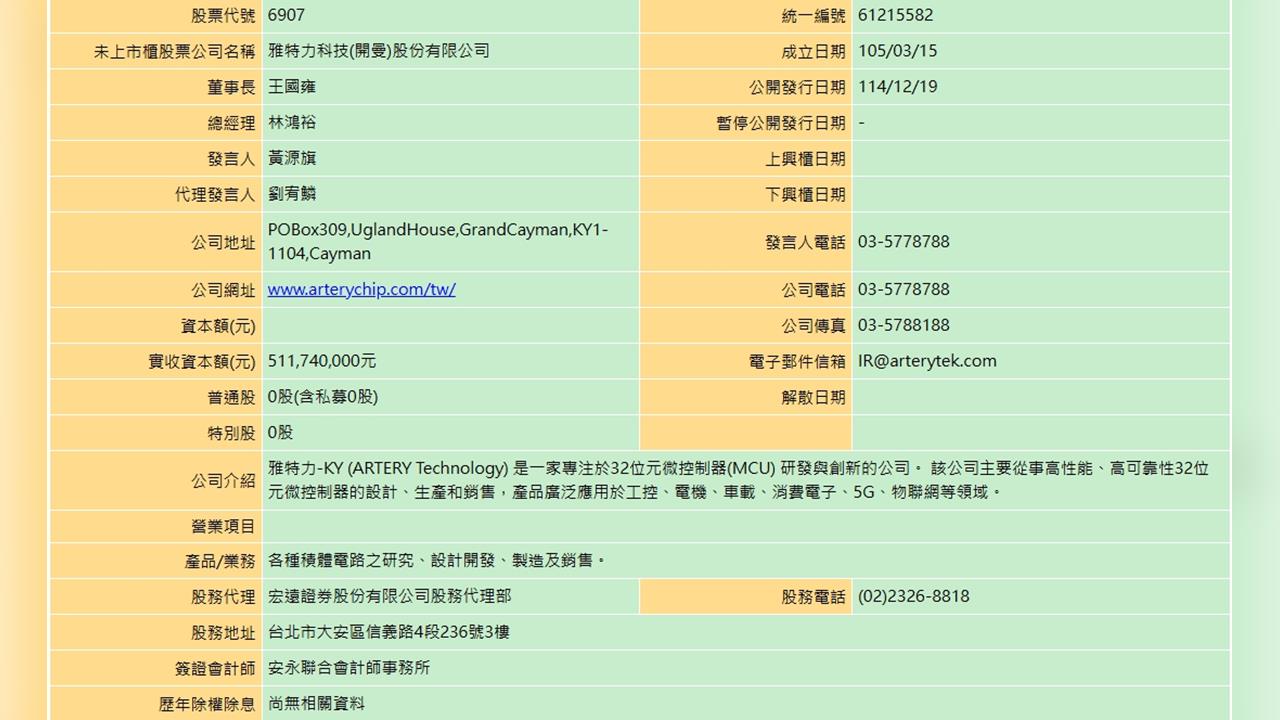 宣佈新股發行計畫！雅特力-KY上櫃前現金增資11,000,000股