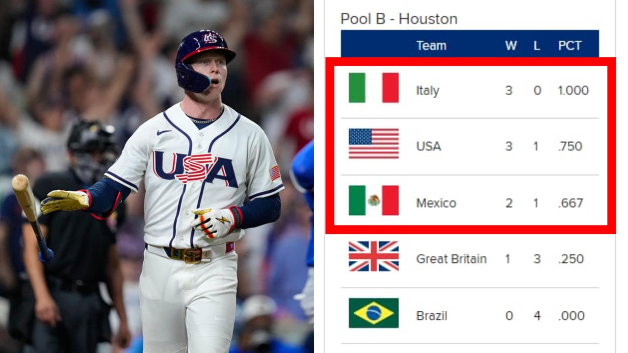 經典賽(影)／最強美國隊晉級拉警報！網傳義、墨算分劇本「一情況」美國將遭淘汰