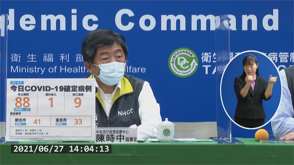 本土 88例！再增9死　80多歲女住院隔日陰轉陽身亡