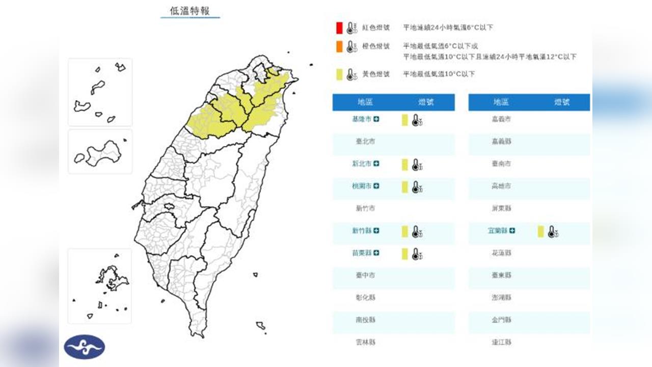 快新聞/超級冷!6縣市低溫特報 今晚至明晨恐10度以下