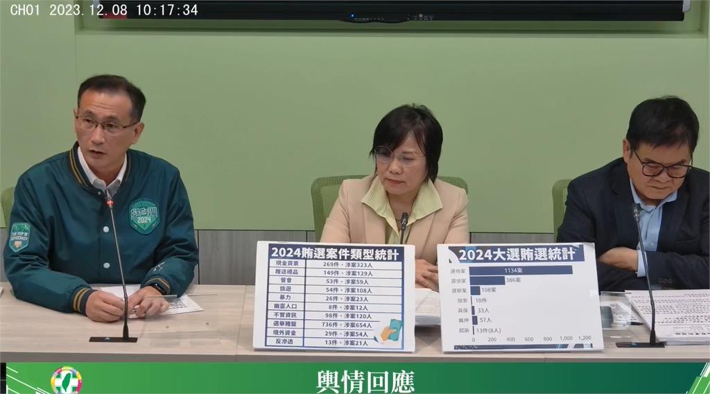 快新聞／徐巧芯控非綠參選人被監控　鄭運鵬：沒那麼閒！沒懷疑你們跟監很客氣了