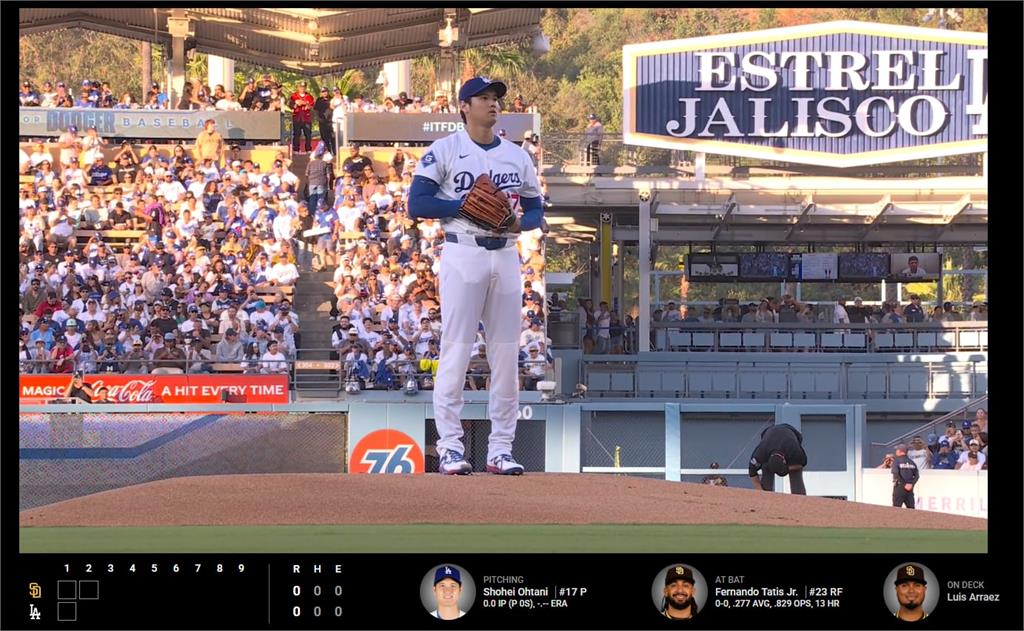MLB／懂行銷！大谷相隔663天再先發　大聯盟官網免費觀看道奇直播