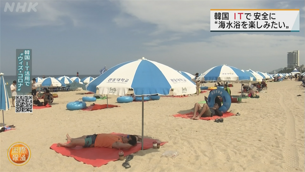 南韓夏季照常開放海灘 運用科技管理降低病毒傳播風險