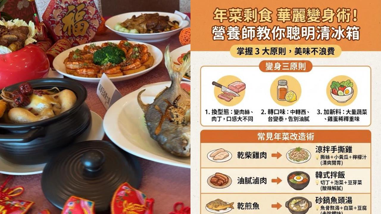 掌握「3招」輕鬆改造剩菜！營養師叮嚀：加熱75°C+單次分裝吃的才安心