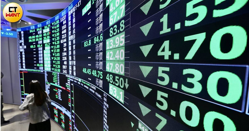 台股成交逾1.4兆創天量！震盪1757點賣壓出籠　台積收在2080元