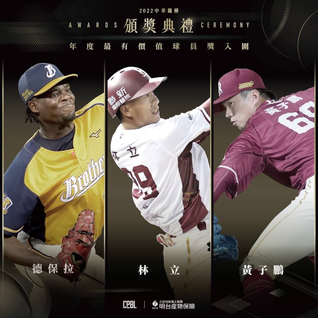 中職/年度三大獎入圍名單揭曉 林立黃子鵬德保拉爭MVP