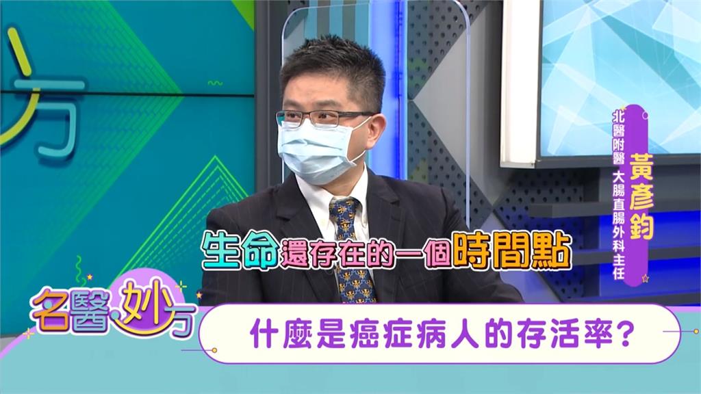 大腸癌早期發現早期治療存活率高 第一期接受治療存活率達90到95%