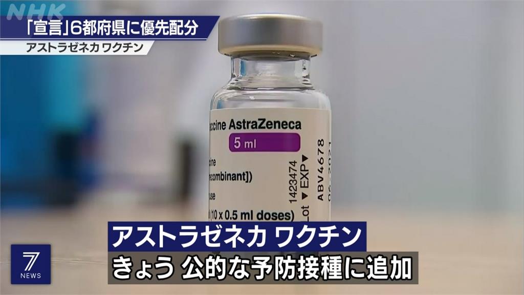 日本配送200萬AZ疫苗　「緊急事態」六都府縣優先