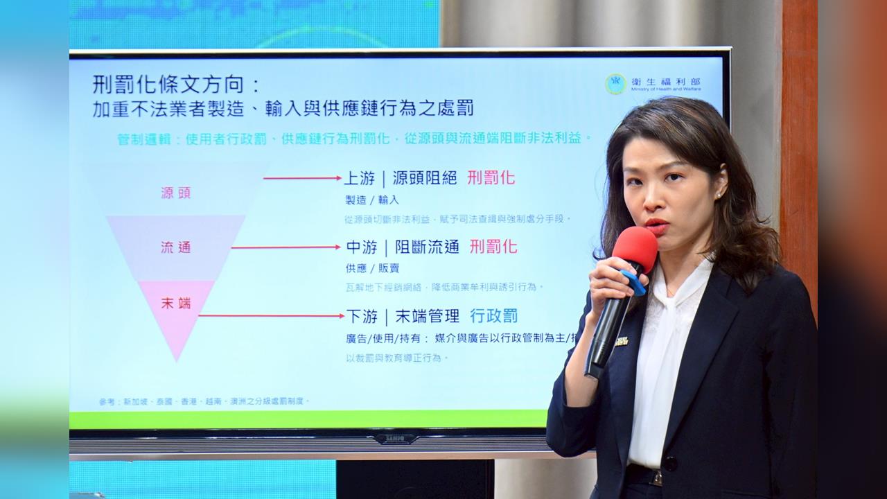 政府跨部門防毒駕！衛福部擬修法「持電子煙可罰3至10萬」