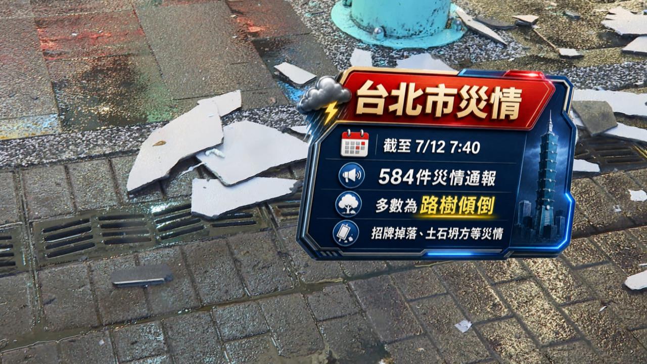 風雨未達標卻放颱風整備假 議員轟蔣萬安「雙標」