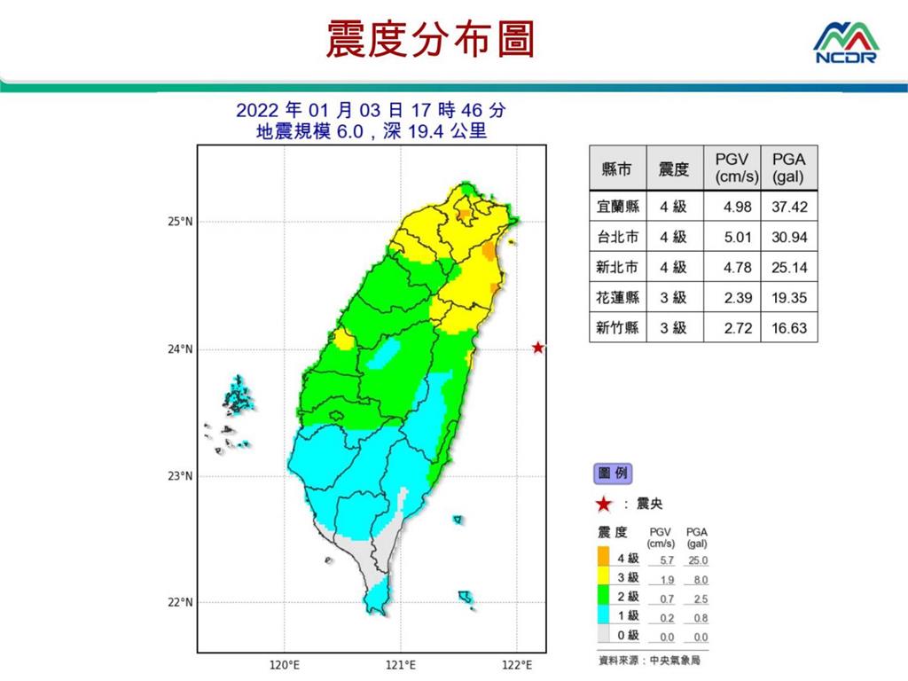 快新聞／地震超晃！網哀號國家警報又沒響　氣象局：最初預判震度未達標準