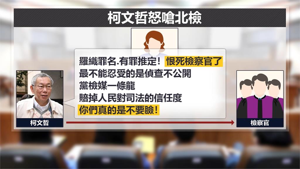柯文哲否認犯罪嗆檢「不要臉」　控林俊言恐嚇：USB有不雅片
