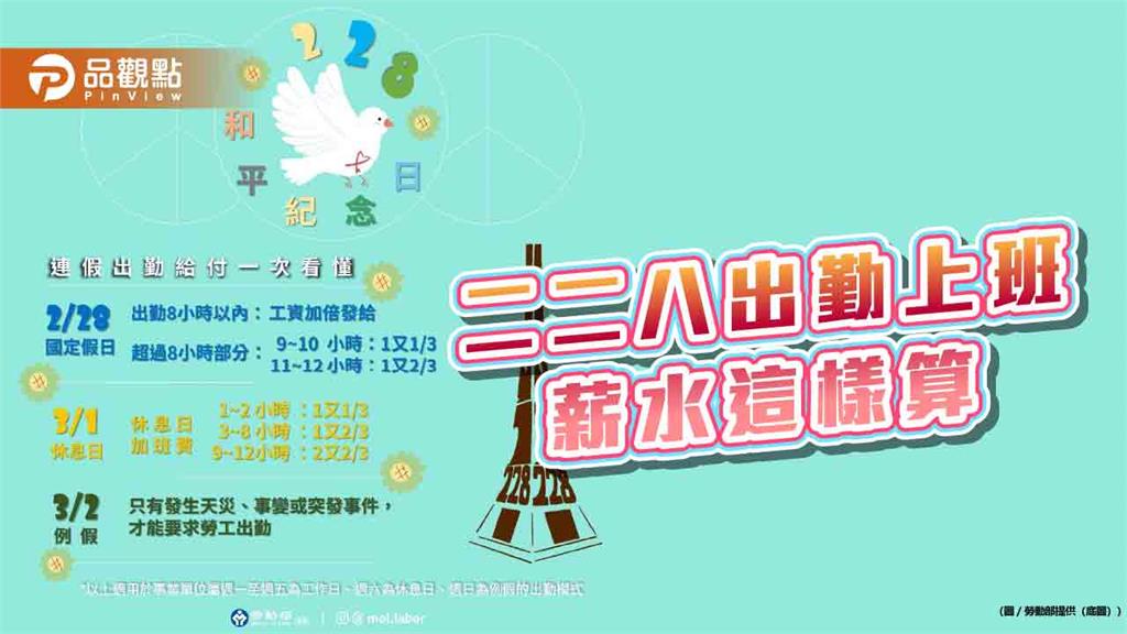 二二八出勤上班 薪水這樣算