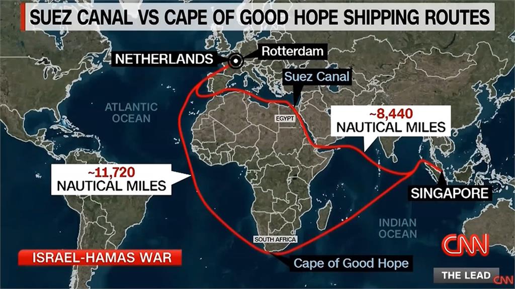 「紅海危機」未停！商船頻遇險　全球航運業改繞非洲好望角成本大增