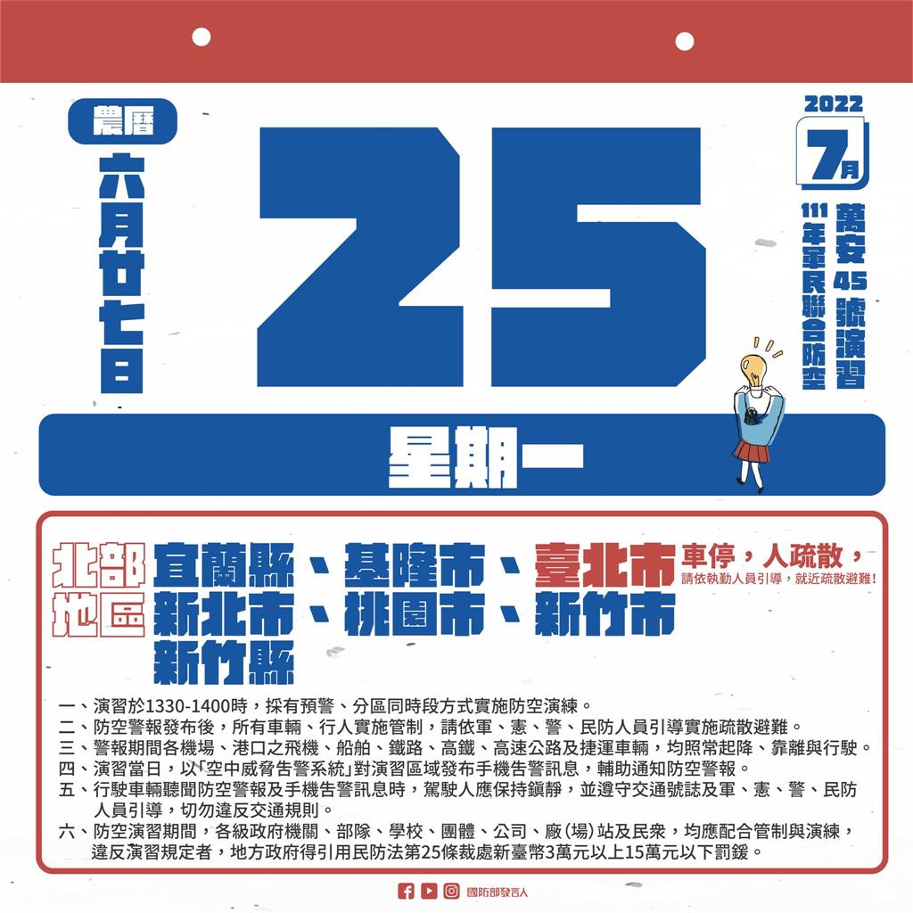 快新聞／7縣市萬安演習13時30分登場　北市須「離車疏散」違者罰15萬