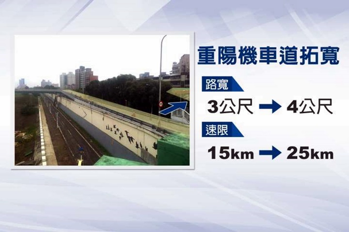 重陽橋髮夾灣「截彎取直」 民怨換湯不換藥