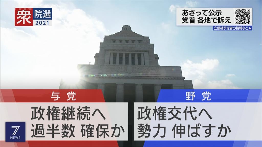 日本眾議院選舉開跑　自民黨醜聞頻傳、高齡　席次恐減少