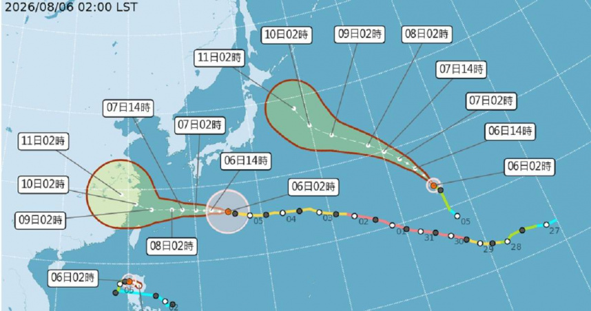 中颱白海豚漸逼近！專家點出「對台威脅大小」關鍵因素　最新預測路徑曝