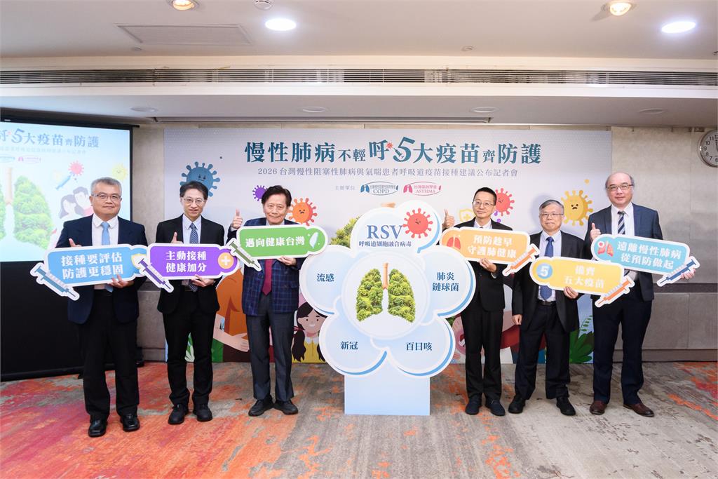 慢性肺病不只怕喘,更怕肺炎 醫籲:「五大疫苗」強化防護、降低重症風險