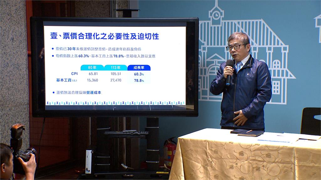 撐不住！台鐵票價平均漲26.8%　　最快上半年上路