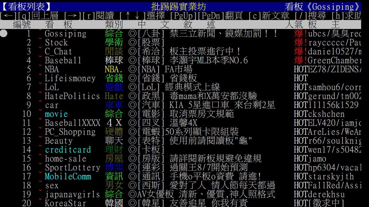 快新聞／PTT八卦版出手了！這2媒體慘遭封殺　連記者也遭殃