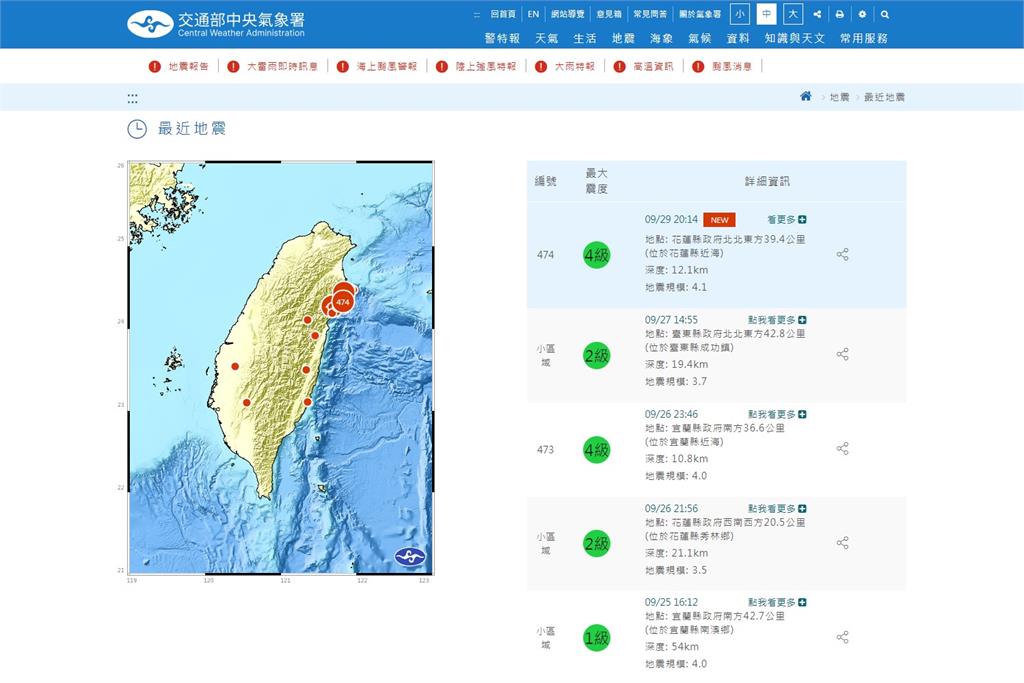 快新聞／地牛翻身！晚間8點14分　花蓮近海再發生規模4.1有感地震