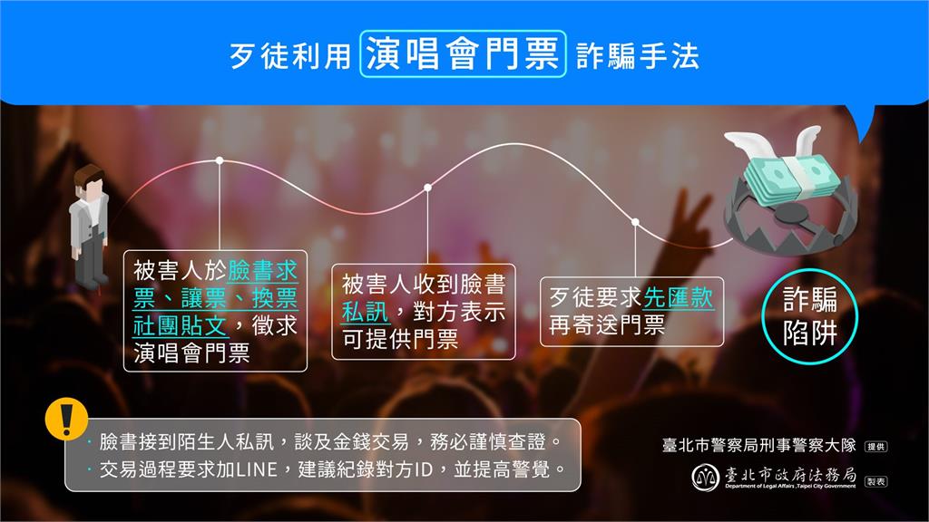 快新聞／周董阿妹大巨蛋接力開唱　北市法務局揭「常見詐騙手法」