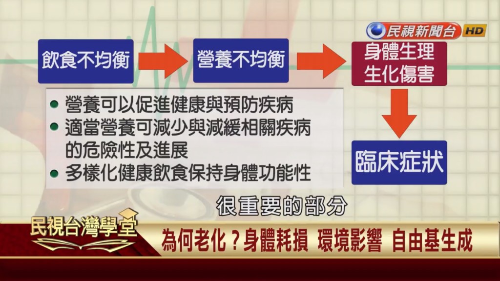 白髮狂冒皺紋變多讓你好鬱卒？傳授延緩老化保持青春的不二法則！