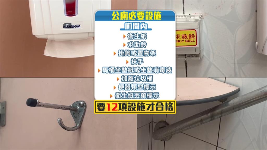 北市超過千座公廁不合格　合格率最低竟是這！？