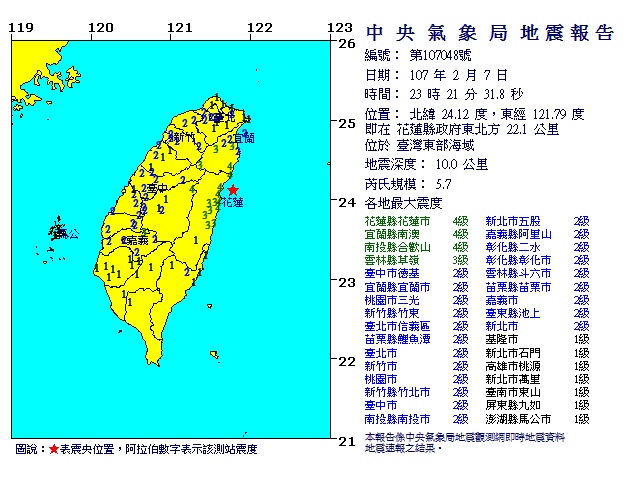 23:21地牛又翻身！規模5.7 花蓮達4級