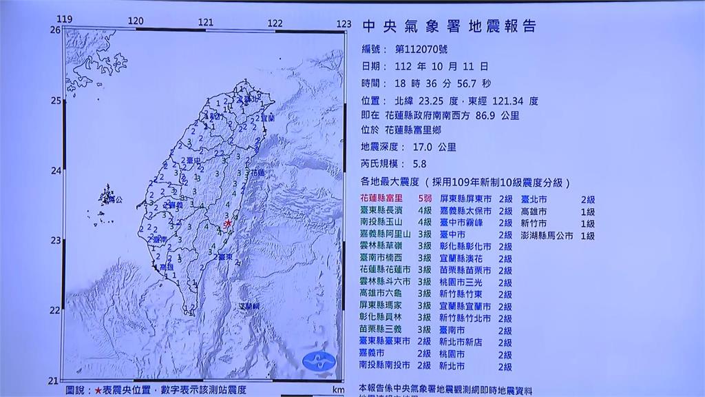 花蓮富里鄉規模5、8地震　最大震度5弱全台有感