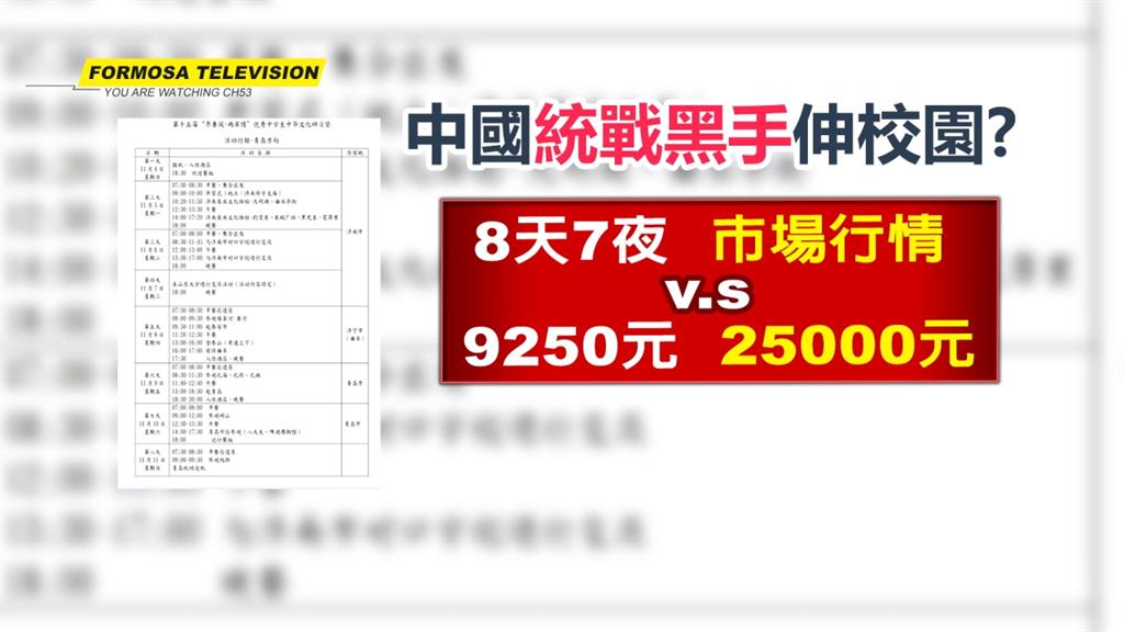 統戰滲入校園？建中生公假遊山東8天不到萬元