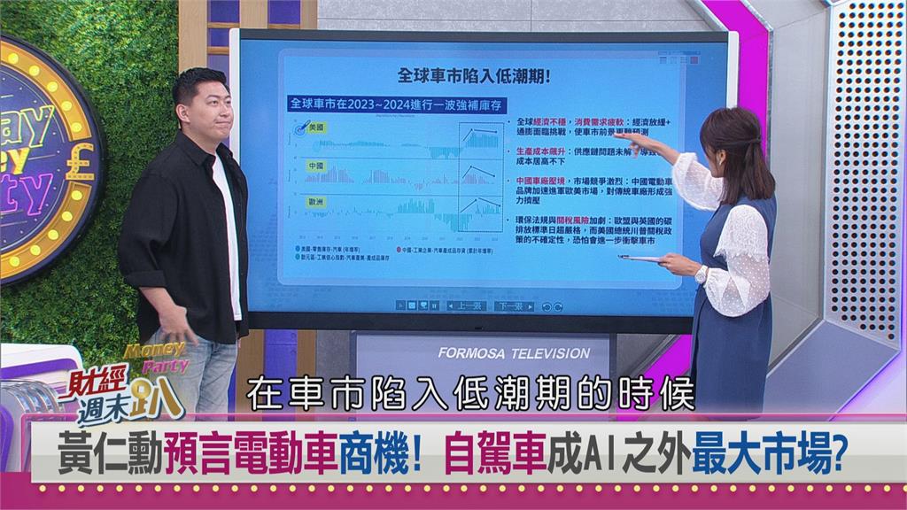 週末趴(影)／車市陷低潮轉型陣痛期　台達電受惠AI電控需求年成長三成！