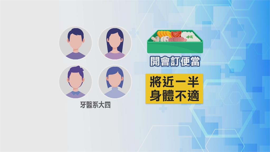 開會訂80個便當　高醫牙醫系多人疑食物中毒上吐下瀉