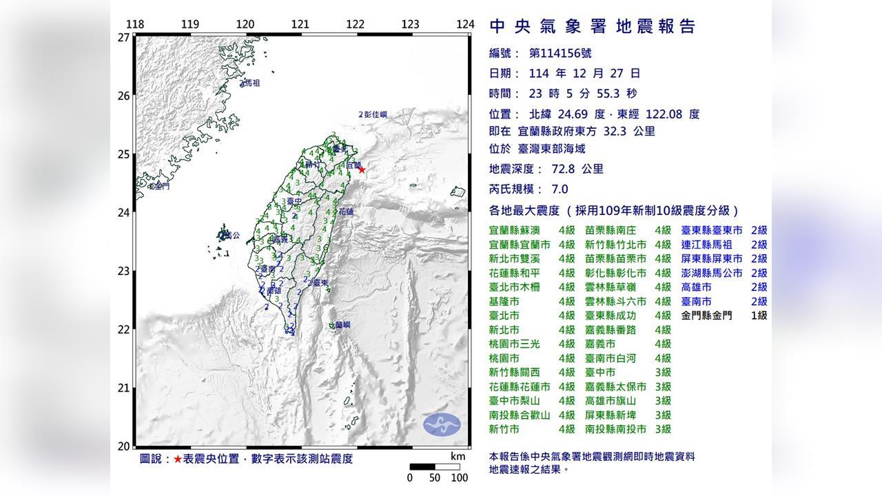 深夜規模7大地震全台狂搖！Threads「瞬間被洗版」網嚇：腦袋一片空白