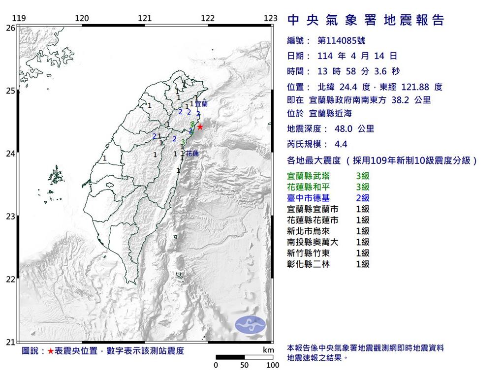 快新聞／新！宜蘭近海13:58規模4.4地震　最大震度3級