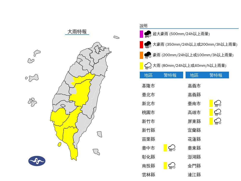 快新聞／梅雨季來了！5縣市大雨特報「影響到晚上」　3縣市慎防大雷雨