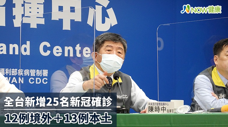 AZ接種爆大量單日最高！ 全台新增25例12例境外移入