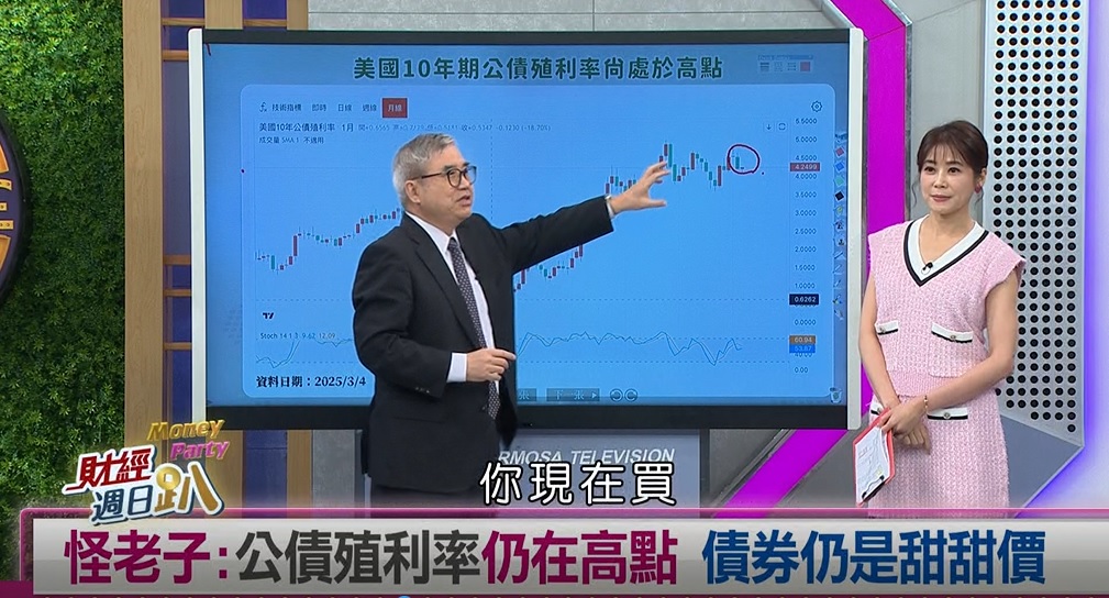 週日趴(影)／怪老子:美債最佳策略 就是加碼攤平 越攤淨值越高