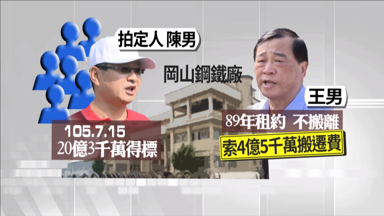 岡山鋼鐵廠舊廠法拍 法院強制點交爆衝突