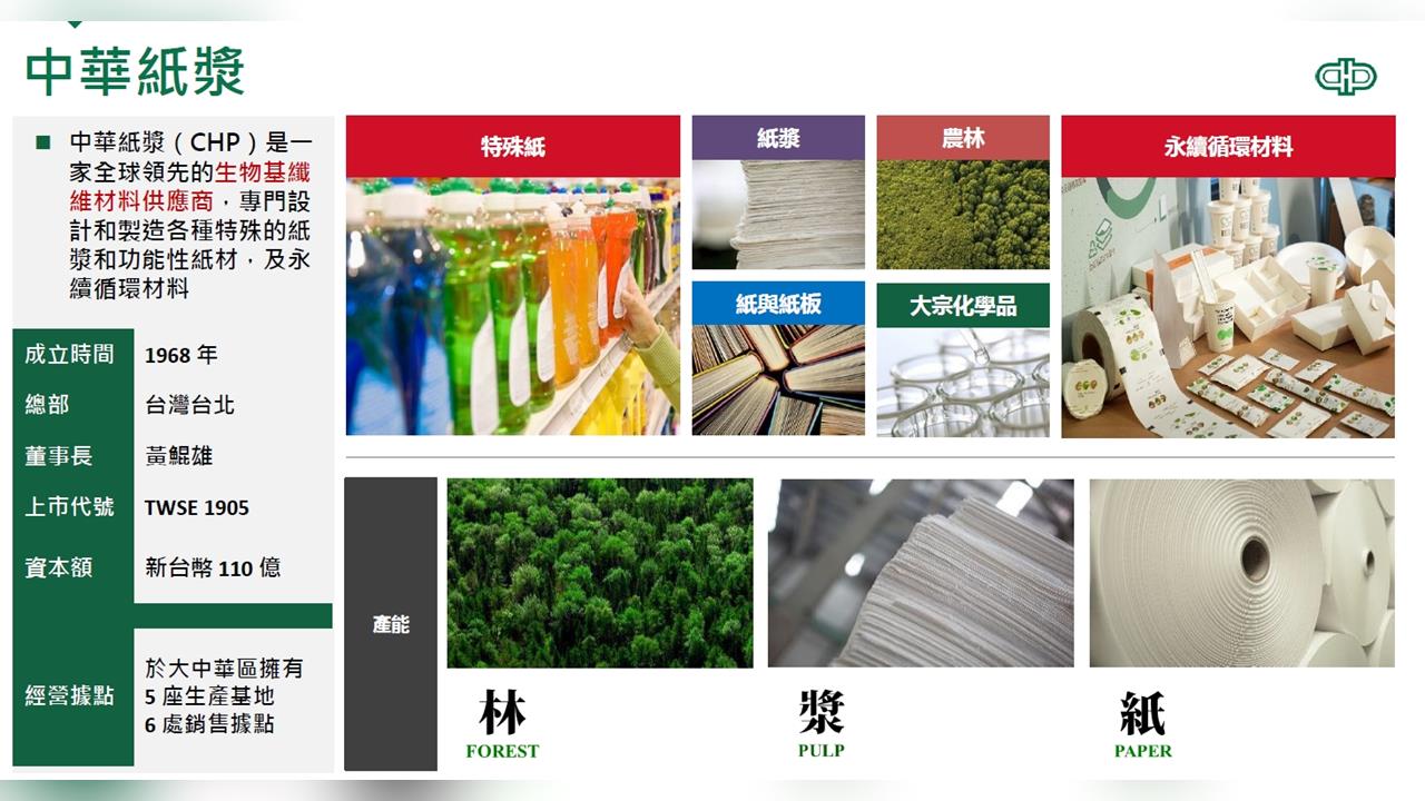 華紙2025年營收187.7億元　布局綠電與綠色纖維轉型