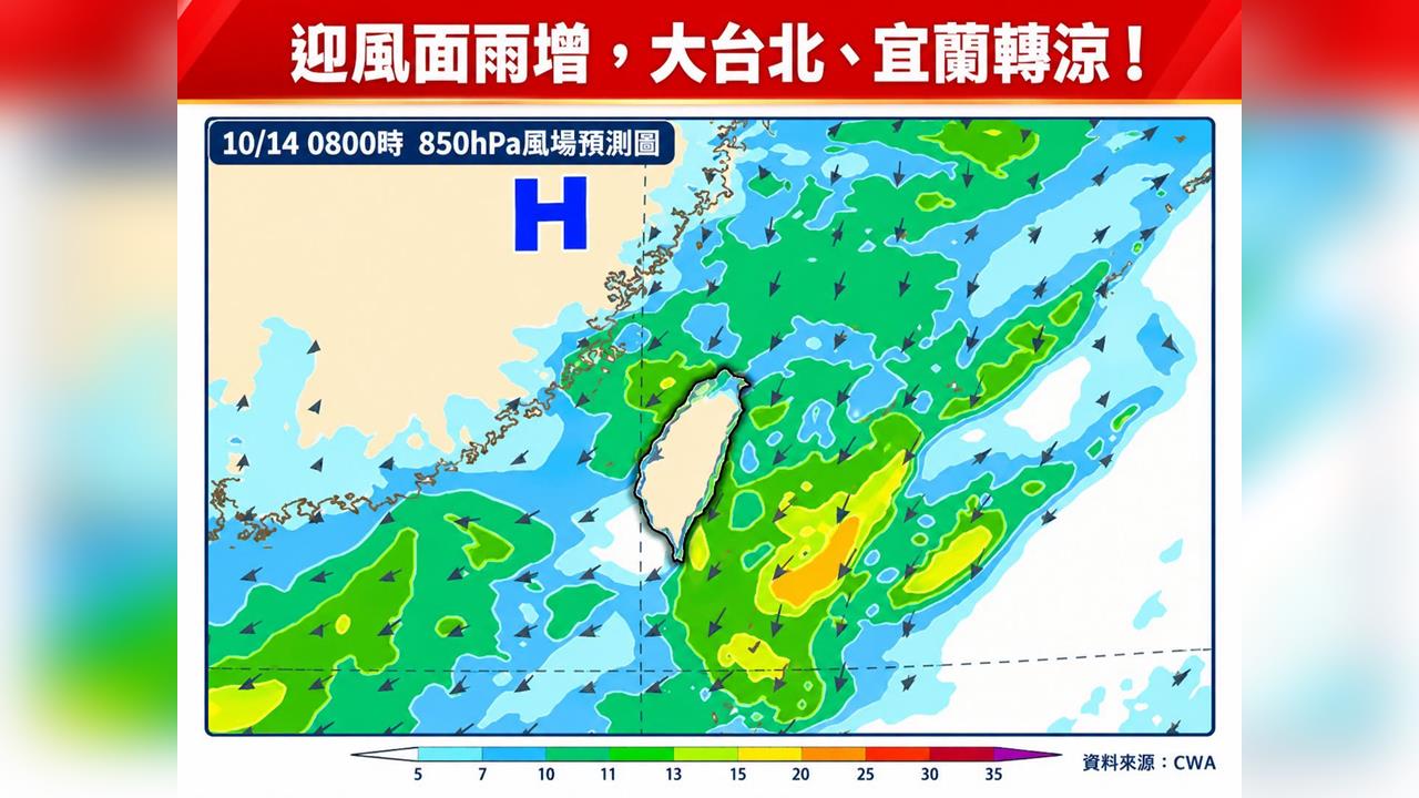 快新聞／東北季風增強！大台北、宜蘭都轉涼　專家曝「這些地方」恐下大雨