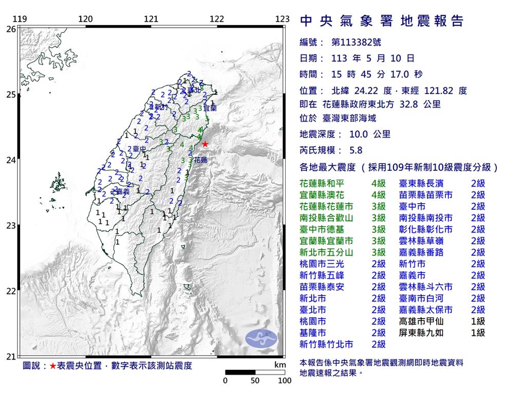 花蓮外海規模5.8地震「深度僅10公里」　最大震度4級