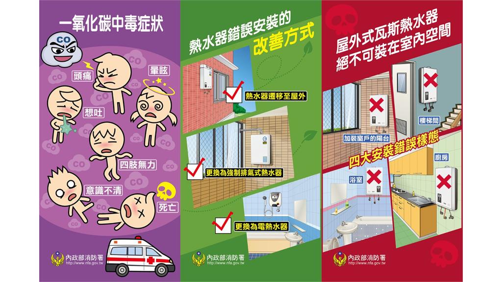 春節連假使用熱水器　消防署提醒民眾應注意通風