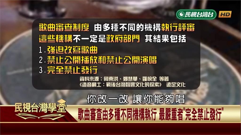 台灣戒嚴時期的歌曲文字獄　多主管機關的嚴格審查制度　違規就禁唱