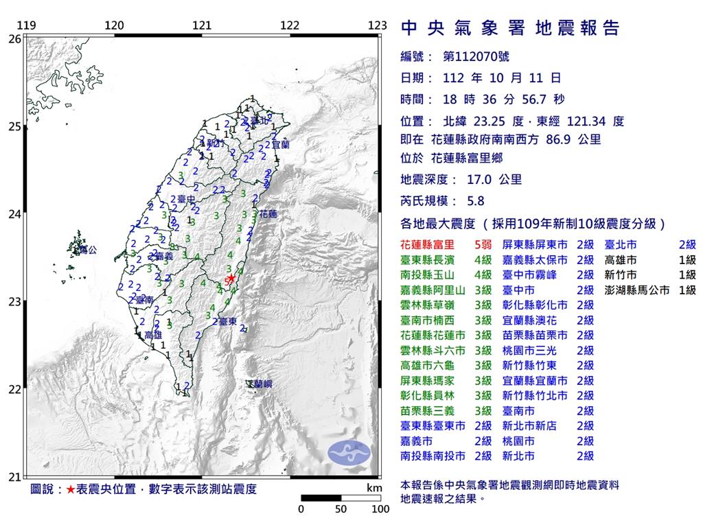 快新聞／花蓮富里18:36規模5.8地震「深度17公里」　最大震度5弱